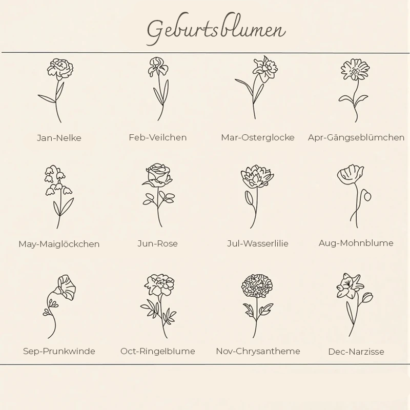 Personalisierte Namenshalskette mit Geburtsblume
